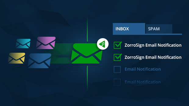 Not receiving emails from ZorroSign? Whitelist ZorroSign as trusted domain.